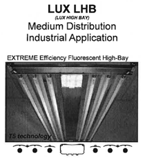LUX LHB Medium Distribution Industrial Application